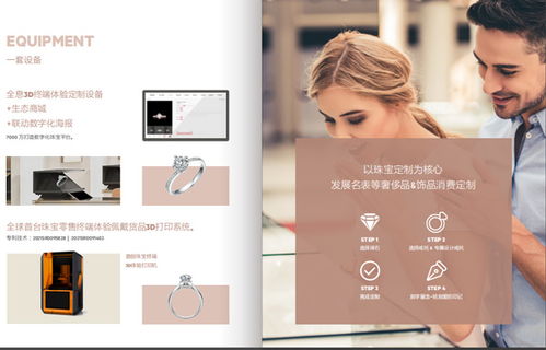 金店数字化 深藏功与名，2021珠宝行业最火爆加盟项目背后的数字广告设计革命